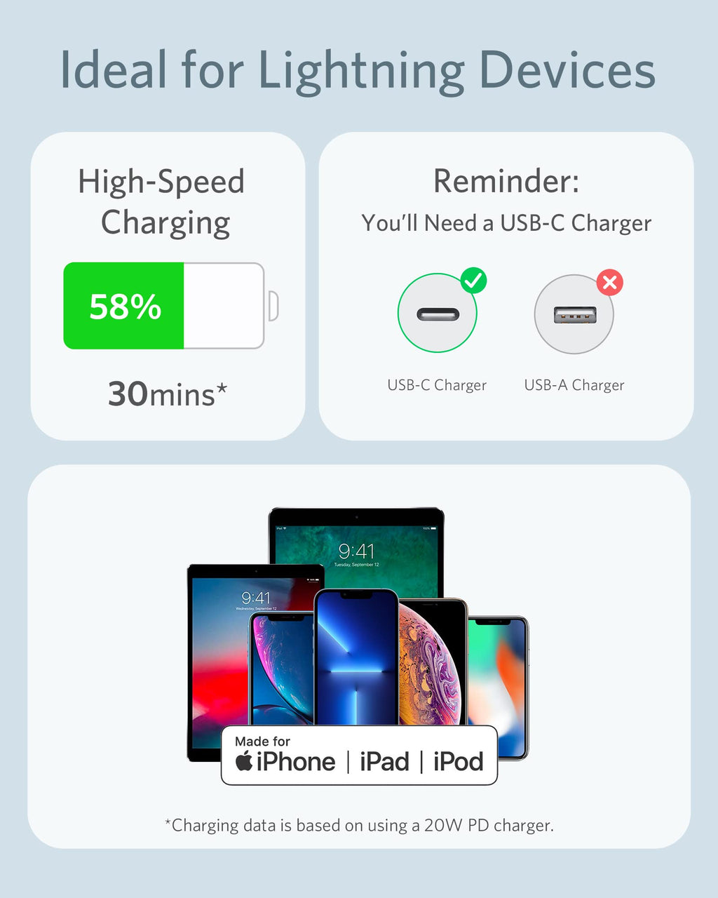 Anker 641 USB-C to Lightning silicone charging cable in blue, MFi certified and 25,000 bend rated, 3-foot length for Apple devices.