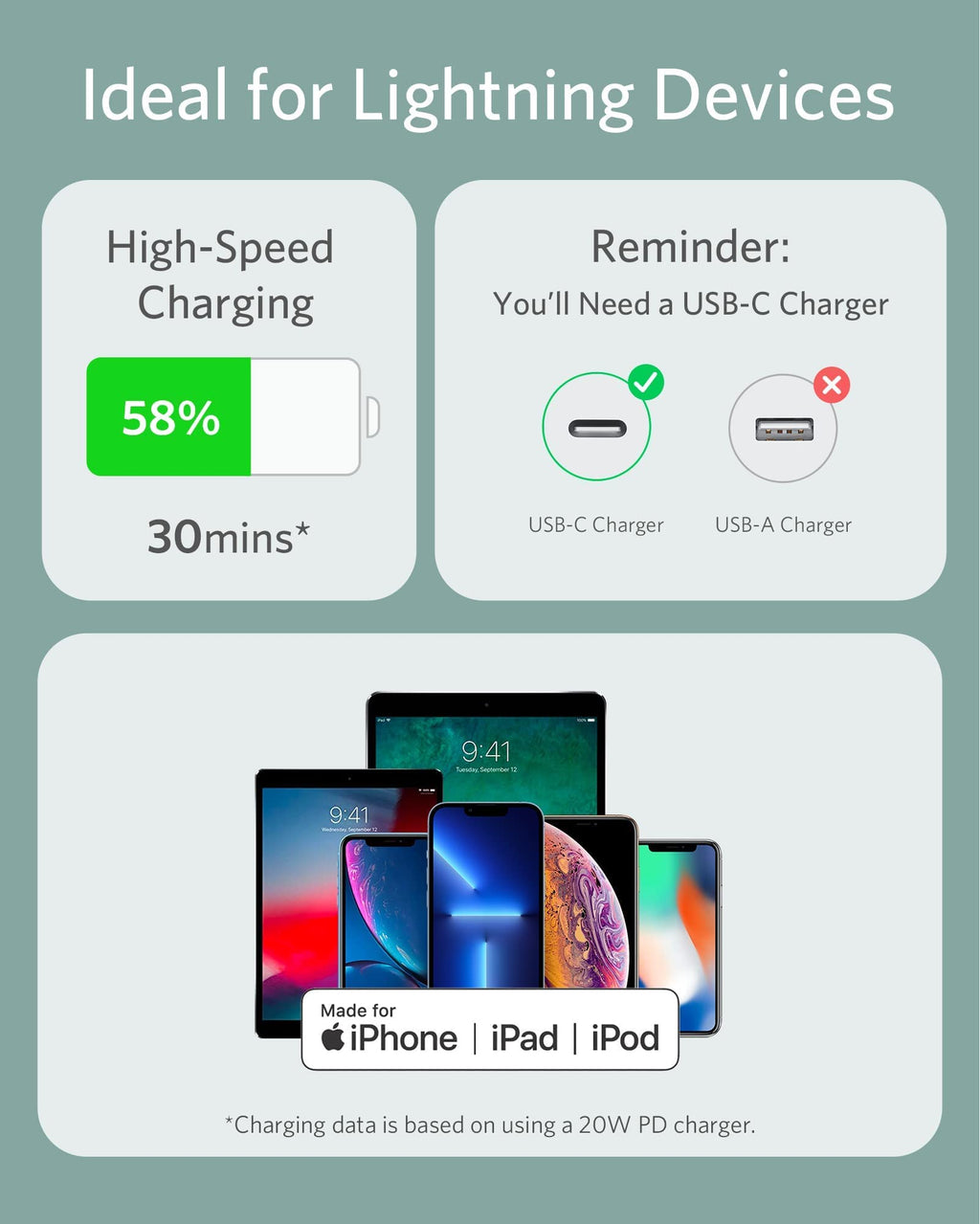 Anker 641 USB-C to Lightning silicone charging cable in green, 3ft length, MFi certified, bend-rated for durability.