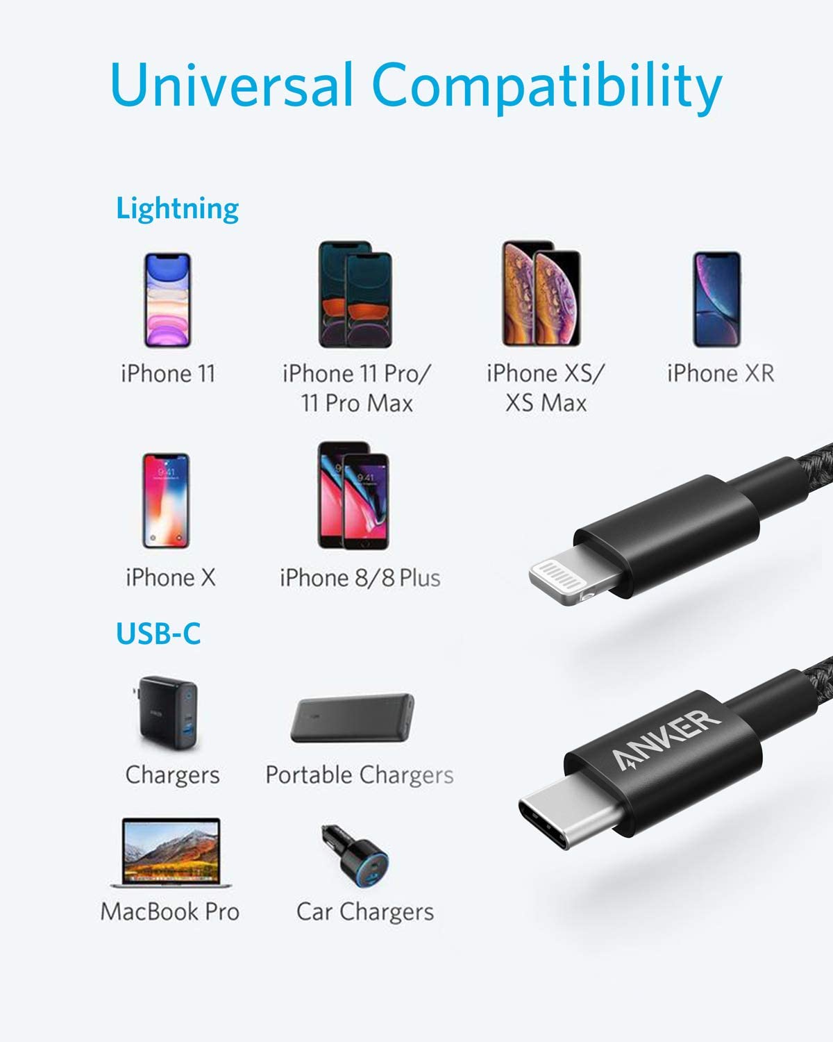 Anker 331 USB-C to Lightning Cable – MFi Certified, Nylon Braided, Lifetime Warranty