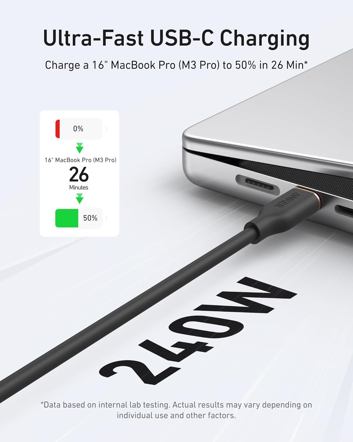 Anker 643 USB-C to USB-C silicone charging cable with 100W fast charging and 25,000 bend rating, shown coiled and ready for use.