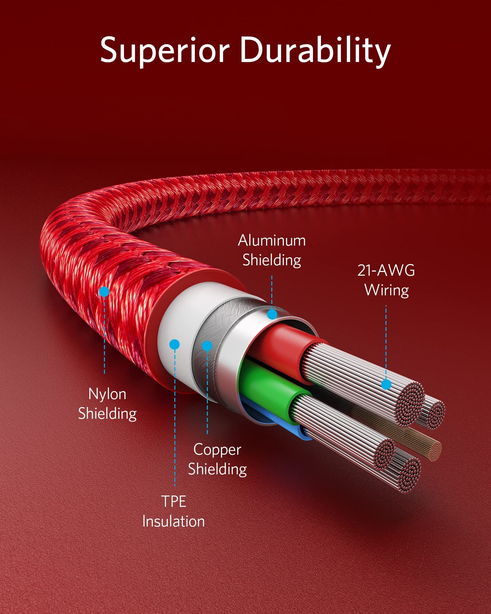 Anker 331 USB-C to Lightning Cable – MFi Certified, Nylon Braided, Lifetime Warranty