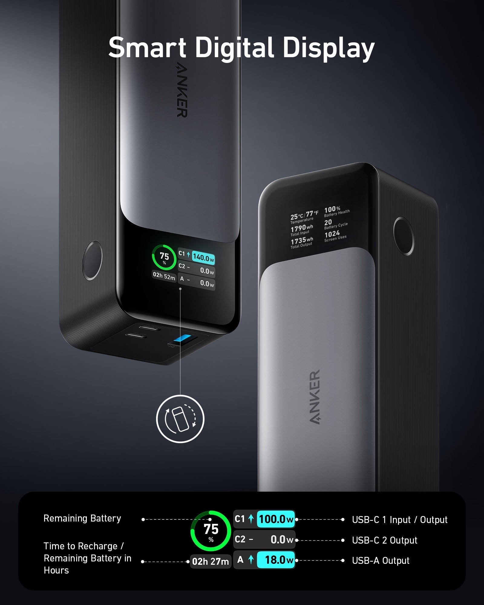 Anker 737 Power Bank – 24,000mAh, 140W Fast Charging for Laptops & Devices