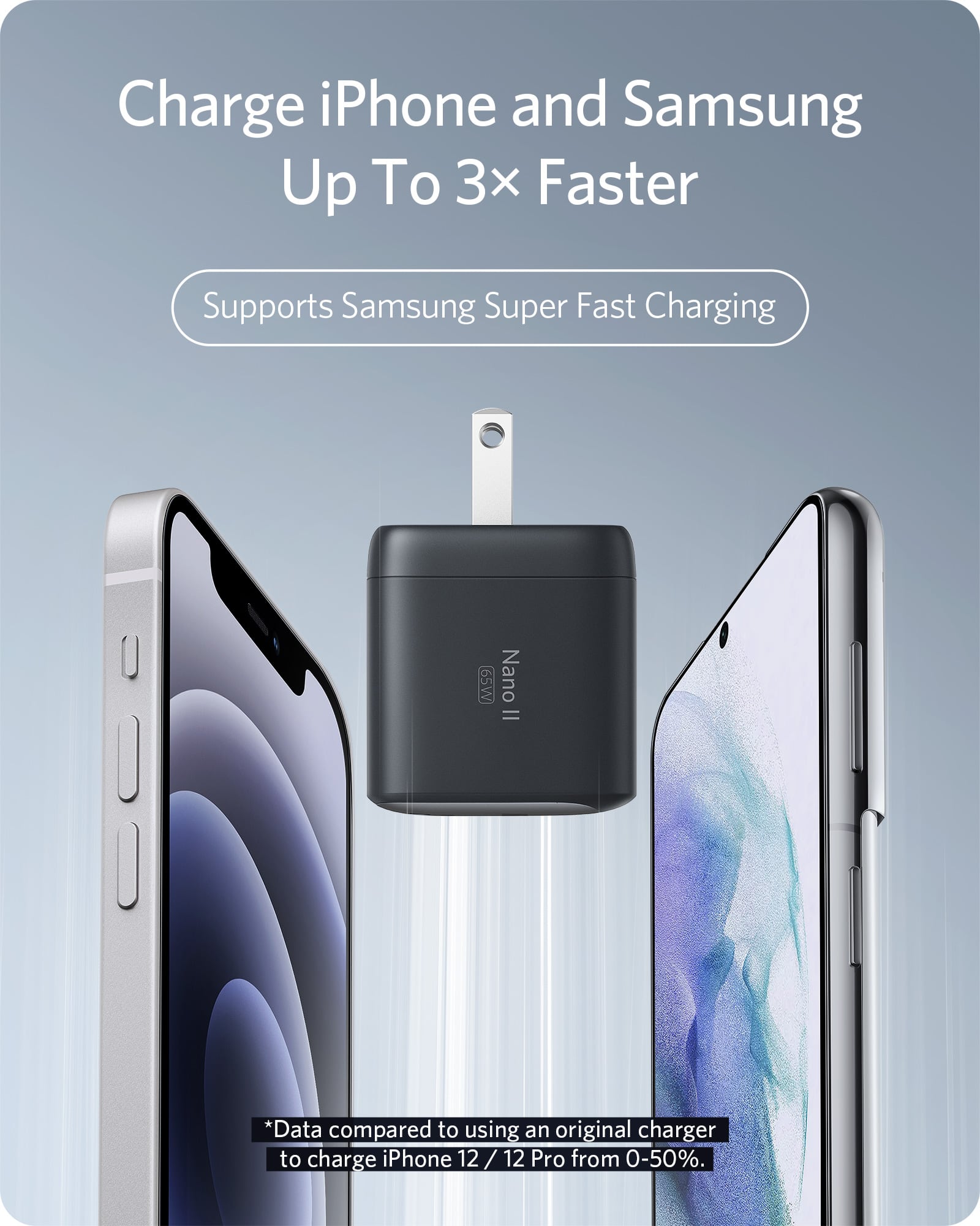 Anker 715 Nano II 65W GaN Charger – Compact, Fast, One-Charger-for-Everything