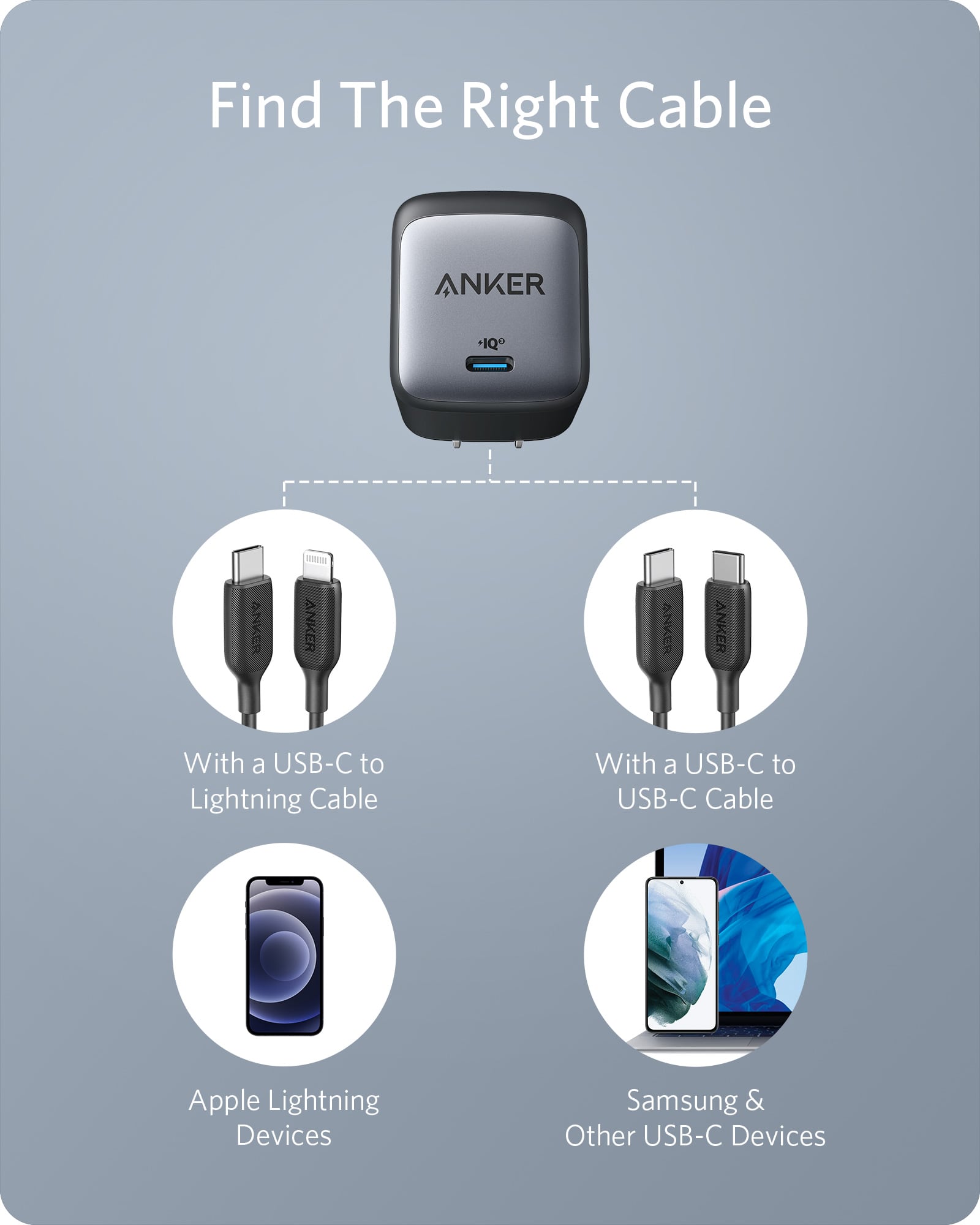 Anker 715 Nano II 65W GaN charger in compact design for fast charging multiple devices with one versatile power adapter