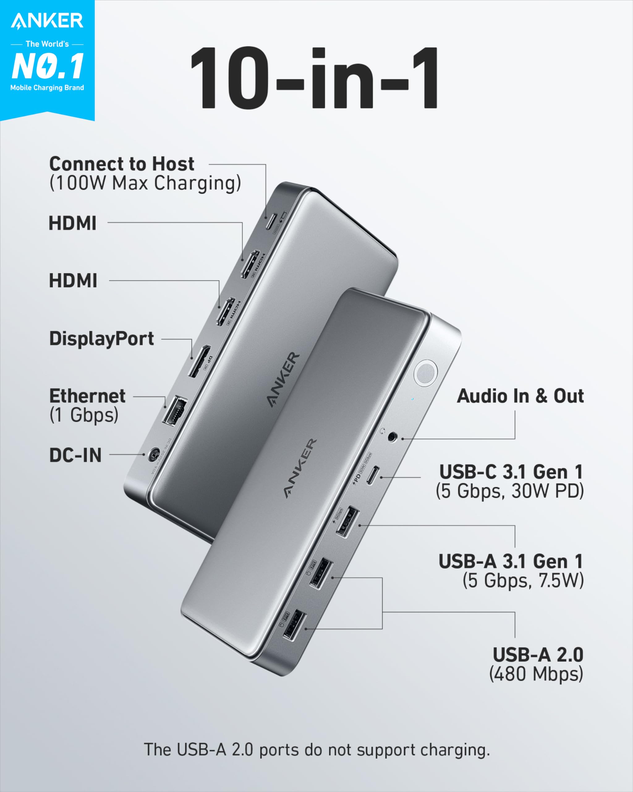 Anker 563 USB-C Docking Station – 10-in-1 with Triple Display & 100W Charging