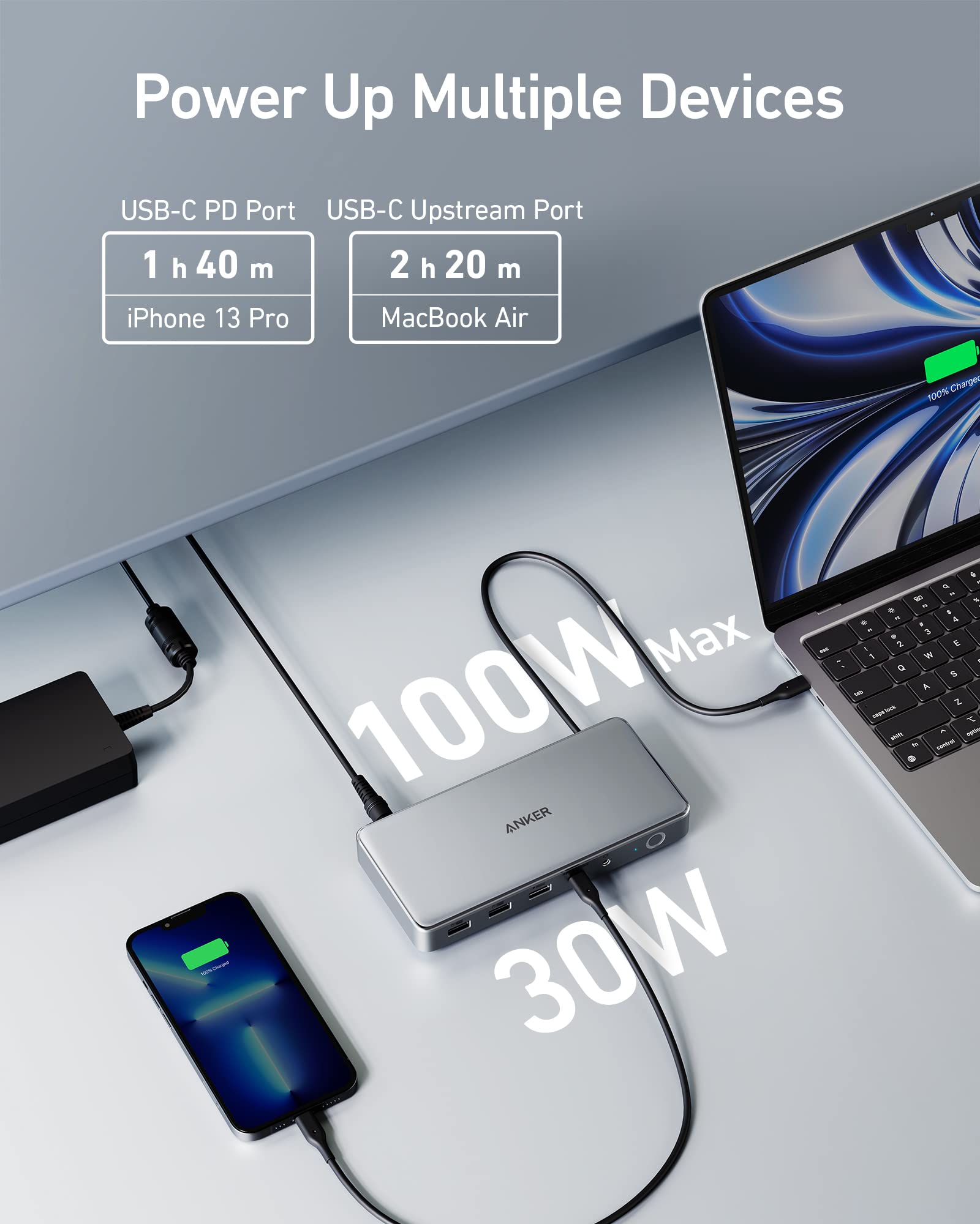 Anker 563 USB-C Docking Station – 10-in-1 with Triple Display & 100W Charging