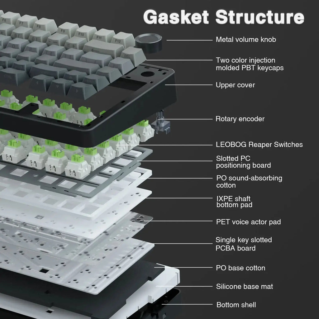 Wireless gaming mechanical keyboard F75 Pro Gasket Mounted with RGB backlit keys, Electronics Den branding visible in the image.